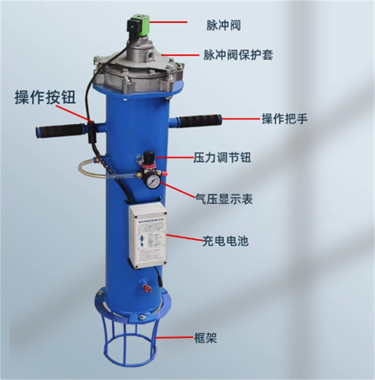 布袋除塵器，濾筒除塵器清堵器空氣炮